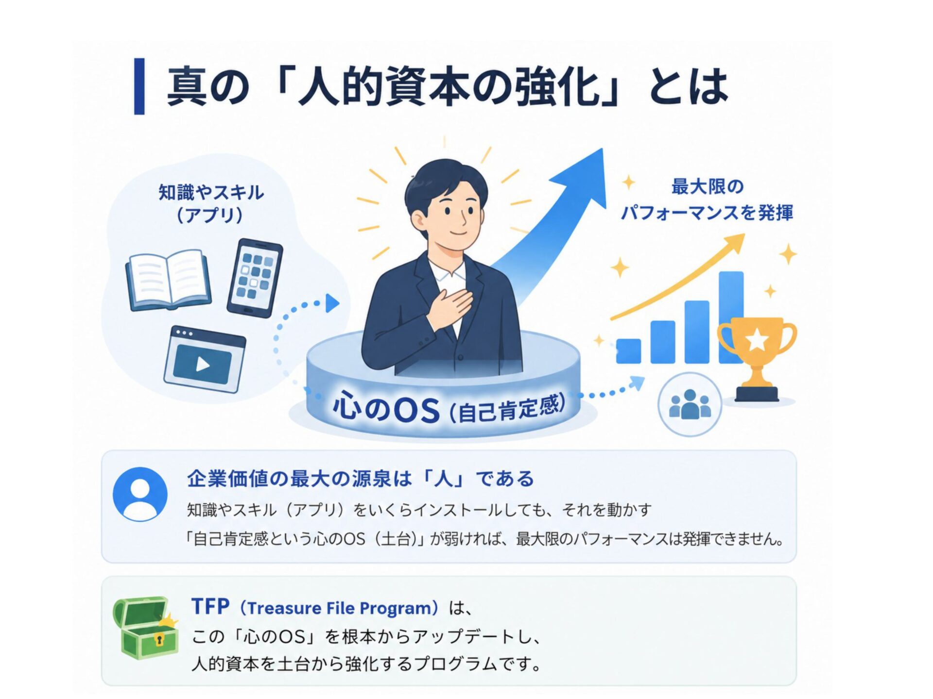 資料07